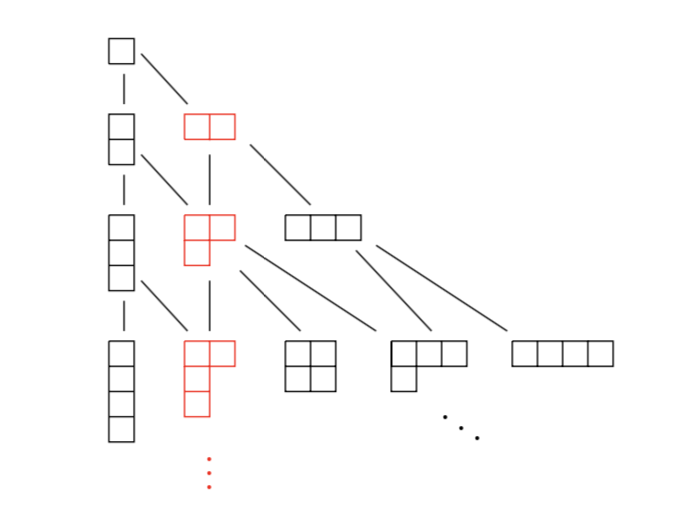 Screen Shot 2019-06-12 at 10.43.46 PM