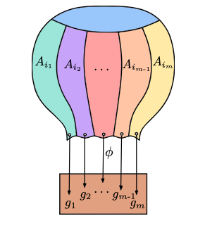 Screen Shot 2020-12-03 at 9.15.00 AM