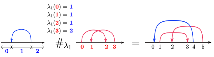 Screenshot 2024-10-27 at 8.05.59 PM